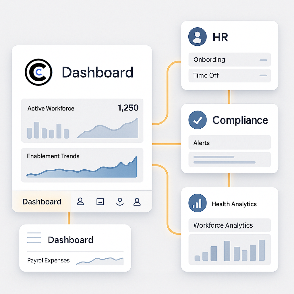 Manage onboarding, payroll, benefits, and time tracking from one place.